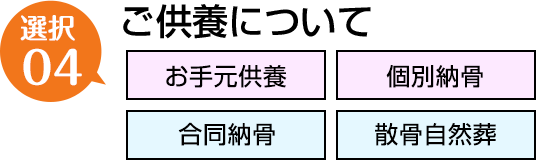 ご供養について